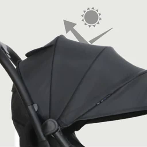My Babiie MBX2 Compact Stroller